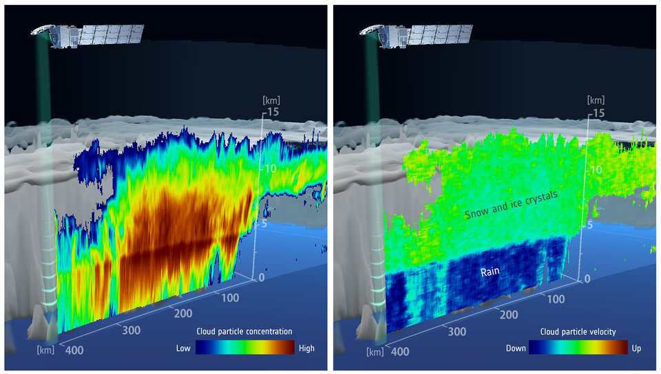 Die ersten Bilder des EarthCARE Satelliten